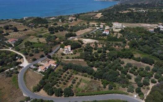 Skala plot